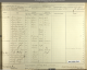 Charles Conrad - Civil War Registration, Pennsylvania
