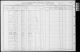 Philip at Methodist Deaconess Orphanage with brother Charles -- 1910 Census